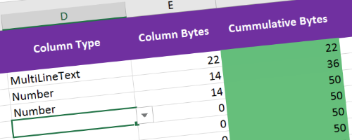 Maximum number of columns in a list header image