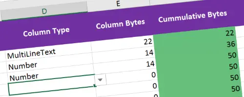 Maximum number of columns in a list header image