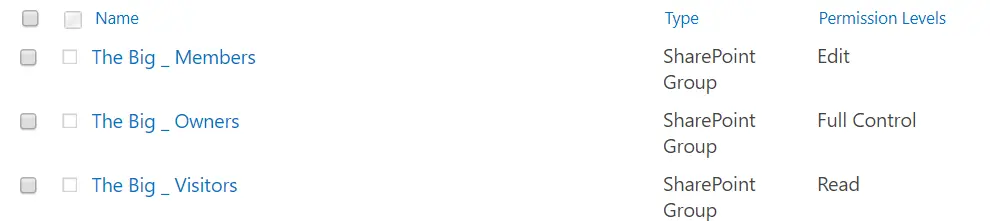 SharePoint Group settings