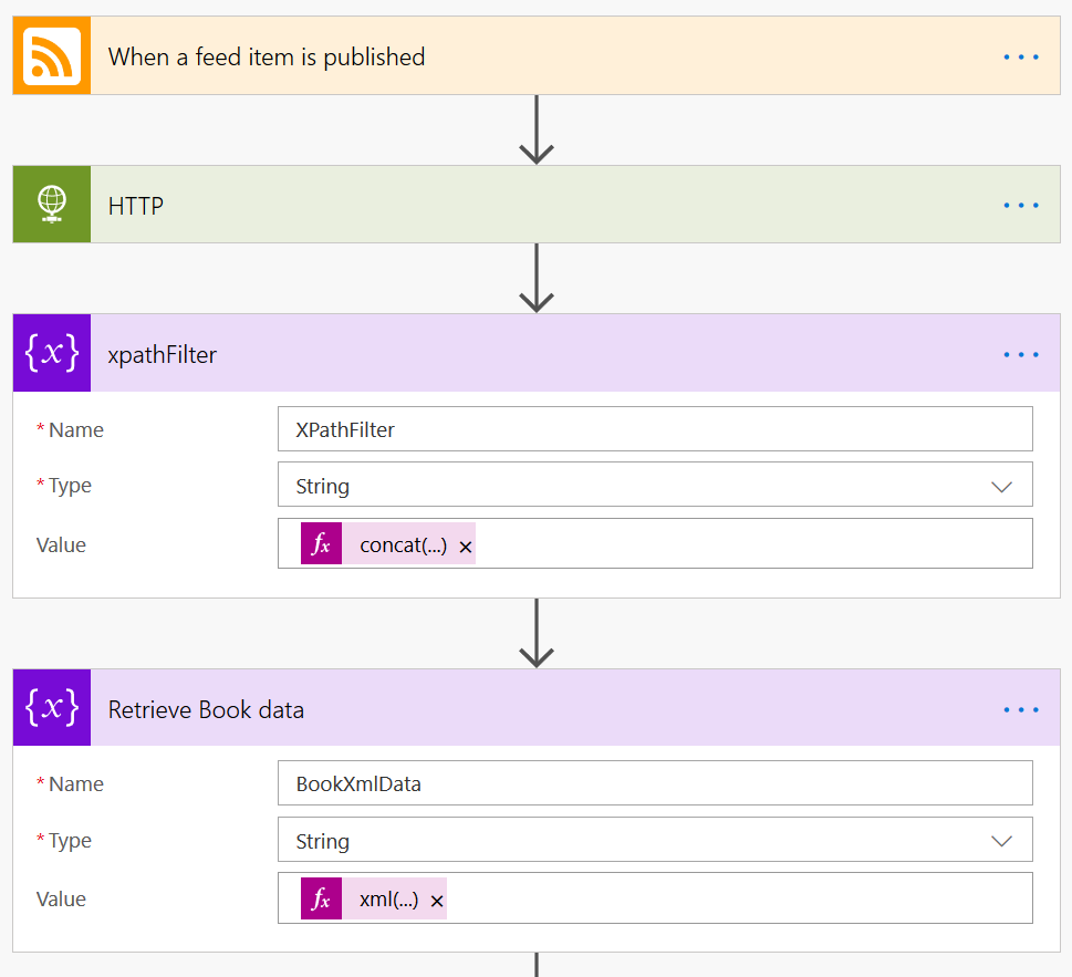 Flow actions to retrieve full RSS body