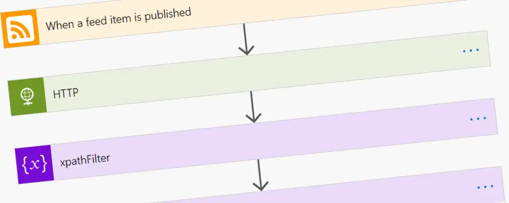 Confusing RSS connector in Flow header image