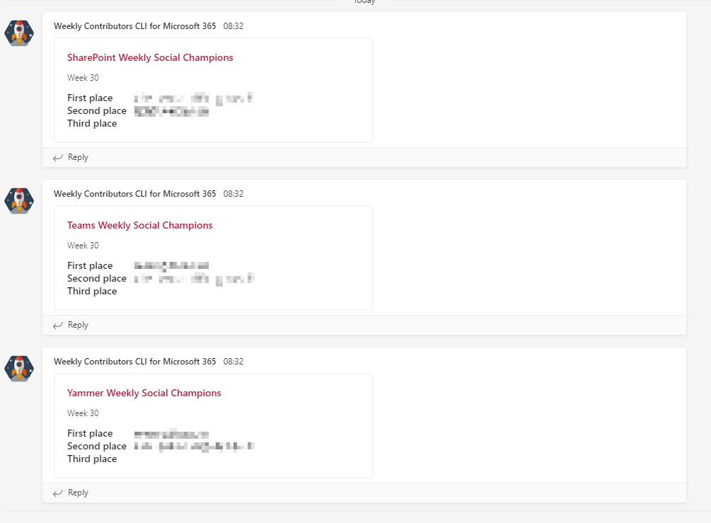 Social Champion results