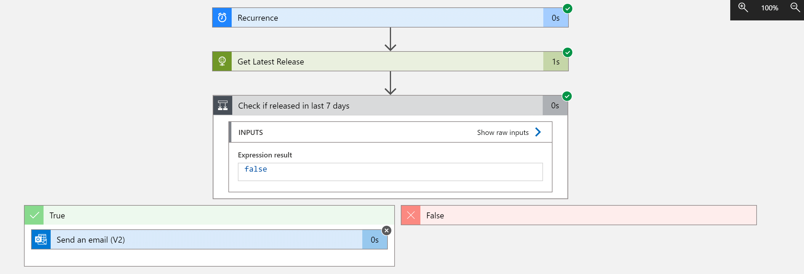 Call the GitHub Rest API for releases from a Logic App