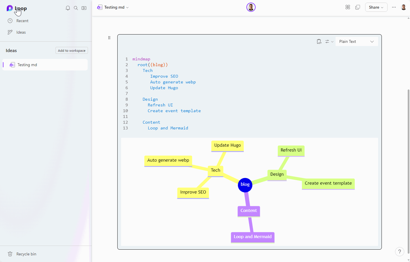 Loop Mermaid and Mindmaps