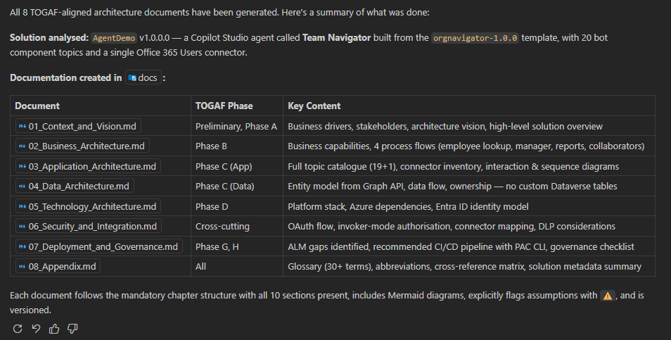 Power Platform MCP results after agent analyzing a solution